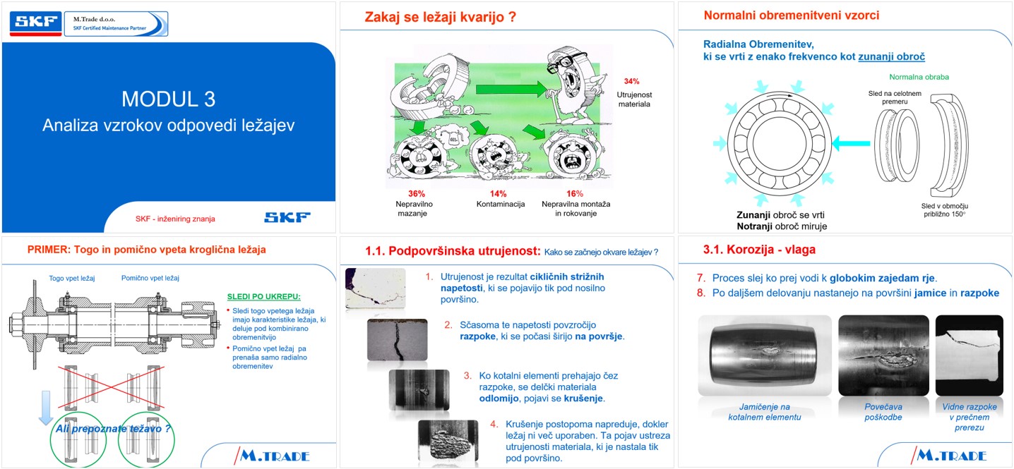 modul3-3